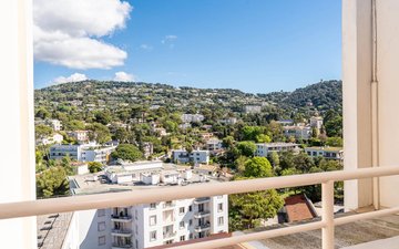Property slide 12