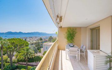 Property slide 12