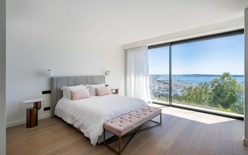Property slide 20
