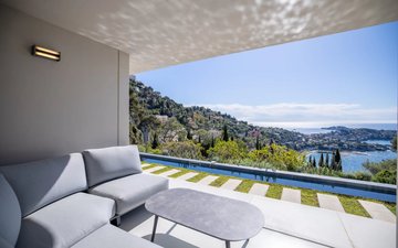 Property slide 19