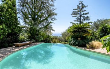 Property slide 2