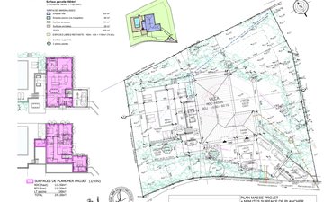 Property slide 3