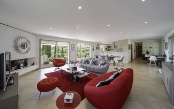 Property slide 6