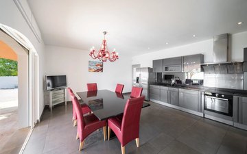 Property slide 13