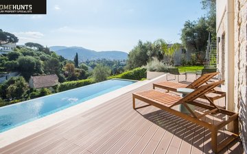 Property slide 20