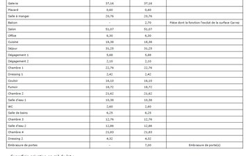 Property slide 11