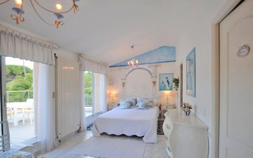 Property slide 13