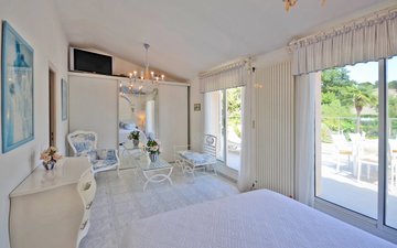 Property slide 14
