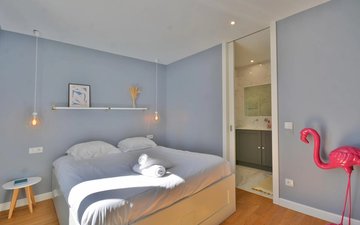 Property slide 18