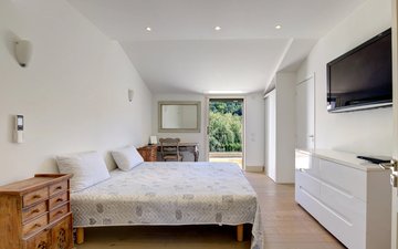 Property slide 15