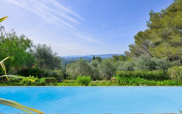 Property slide 19