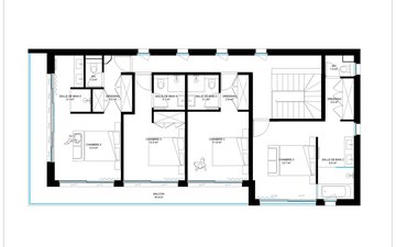 Property slide 3