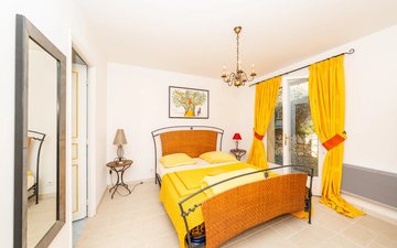 Property slide 13