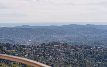 Property slide 20