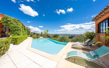 Property slide 20