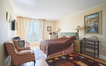 Property slide 13