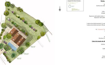 Property slide 3