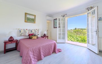 Property slide 15