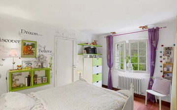 Property slide 15
