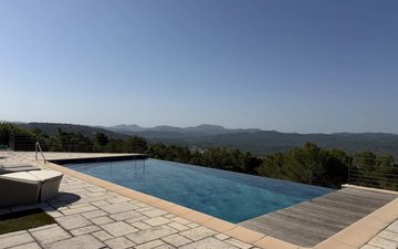 Property slide 15