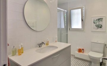 Property slide 13