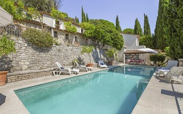 Property slide 13