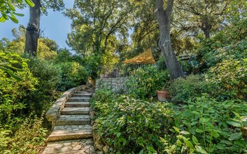 Property slide 20