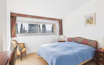 Property slide 13