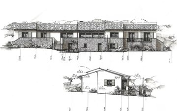 Property slide 3