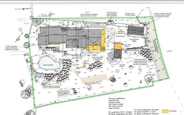Property slide 10