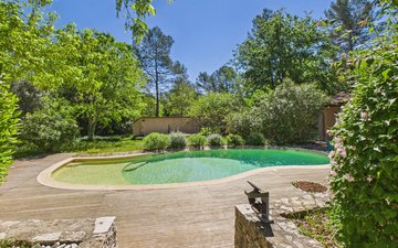 Property slide 18