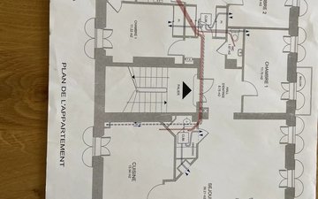 Property slide 15