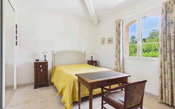 Property slide 13