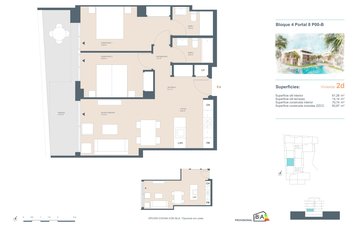 Property slide 28