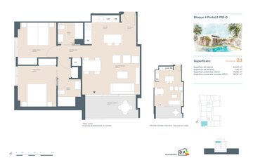 Property slide 30