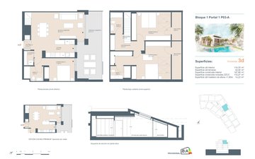 Property slide 37
