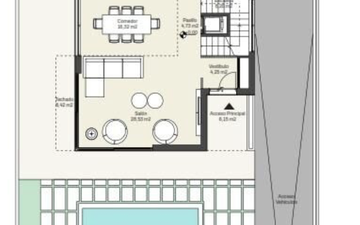 Property slide 28