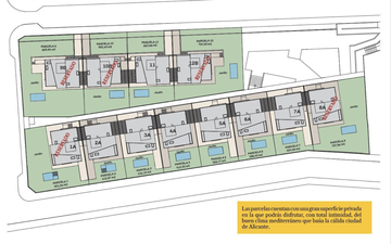 Property slide 32