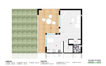 Property slide 22