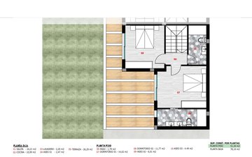 Property slide 28