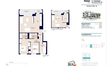 Property slide 25