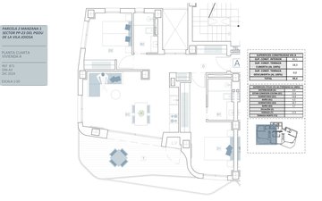 Property slide 20
