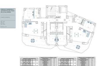 Property slide 25