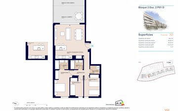 Property slide 15