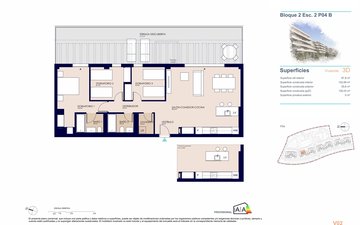 Property slide 18