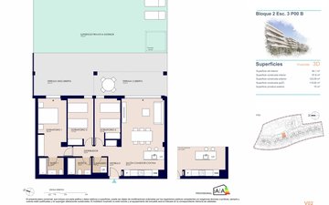 Property slide 20