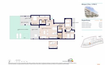 Property slide 21