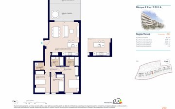 Property slide 22
