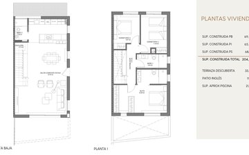 Property slide 14