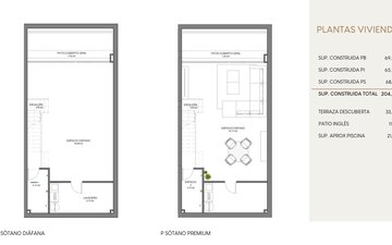 Property slide 15